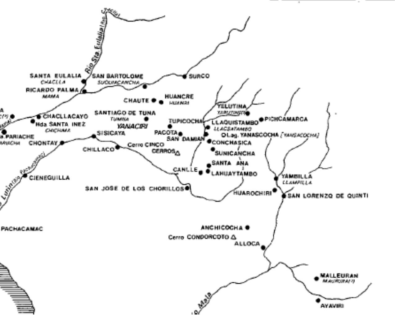 Detalle de los pueblos y comunidades en la ruta del camino real central 

 