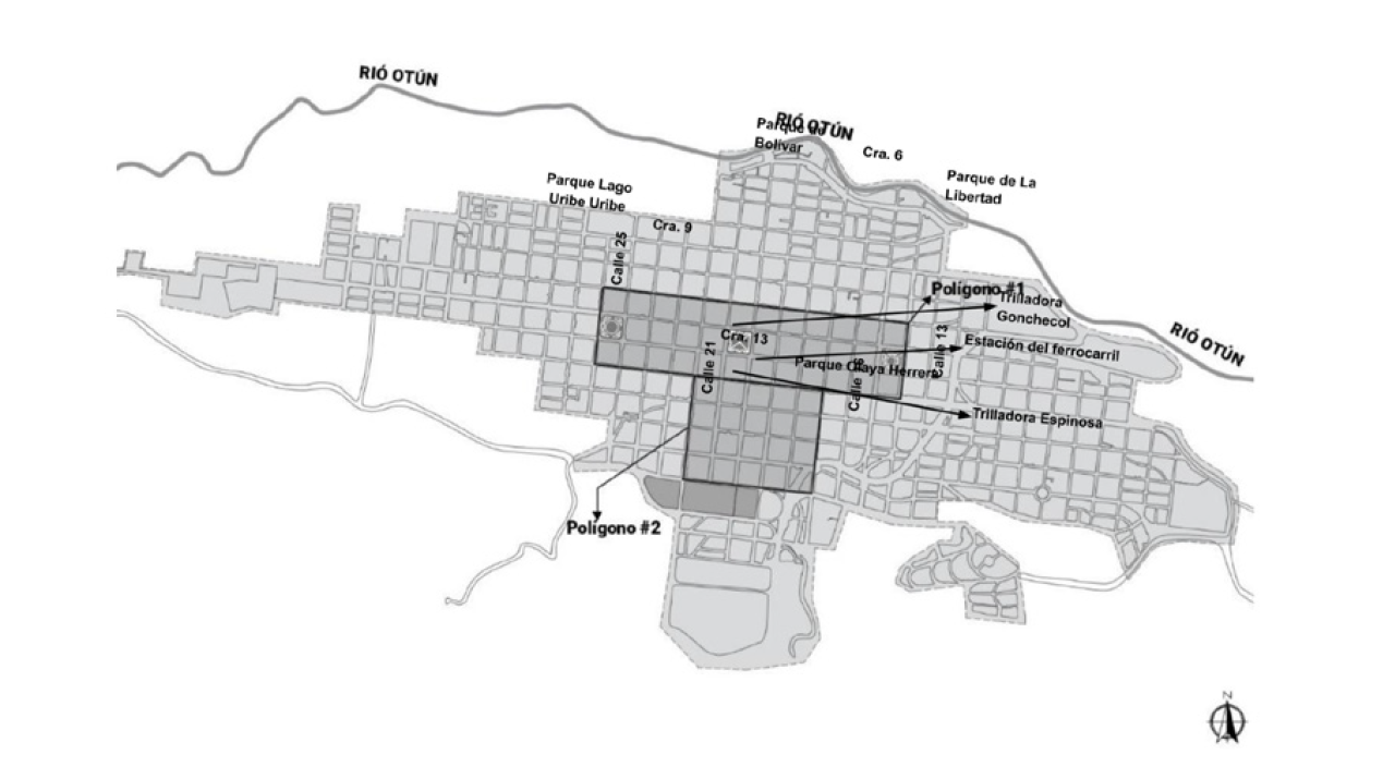Figura 3. Categorías y subcategorías 1, clasificación información documental, investigación «Historia urbana de Pereira: 1867-2000»