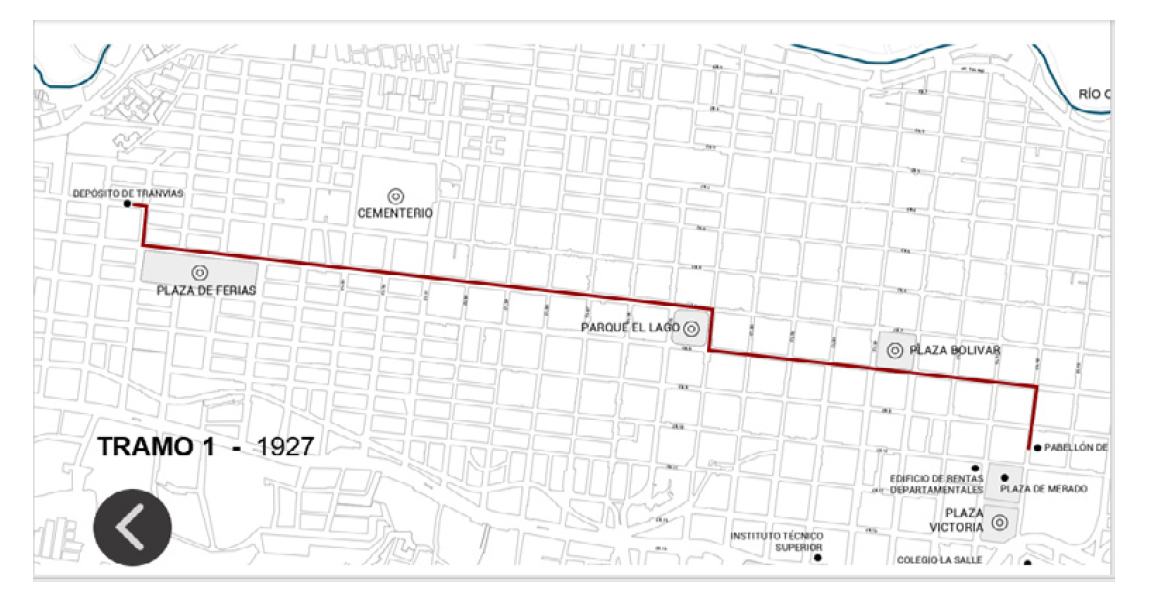 Figura 5. Trazado de la primera línea del tranvía inaugurada en 1927