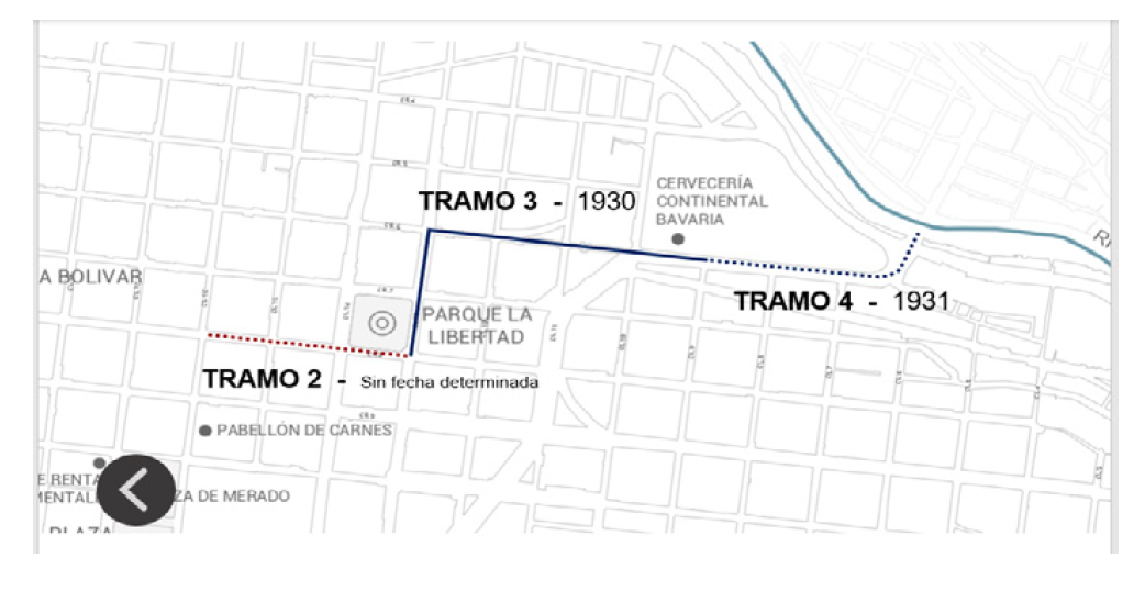Figura 6. Proceso de expansión del tranvía en su inauguración entre 1927 y 1931
