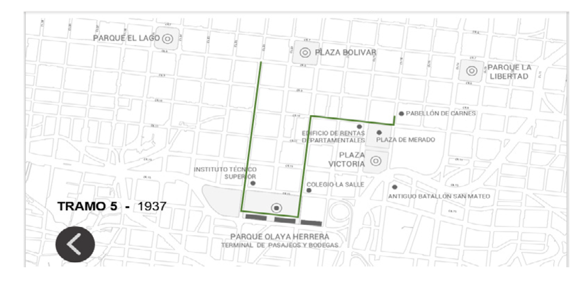 Figura 7. Proceso de expansión del tranvía hacía la estación del ferrocarril en 1937